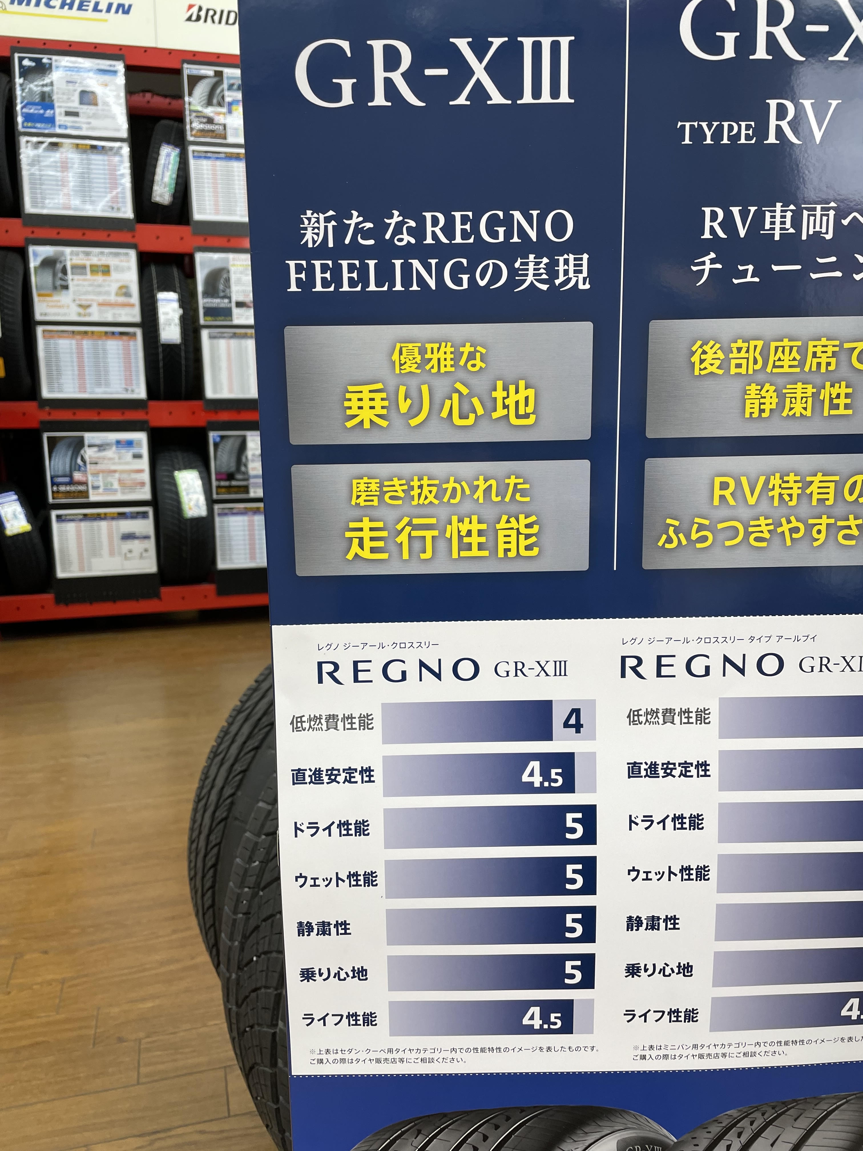 トヨタ！クラウンにおすすめプレミアムタイヤ！ブリヂストンREGNO 225